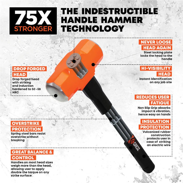 Groz 36" Indestructible Handle Sledgehammer, 10 lb. 34518
