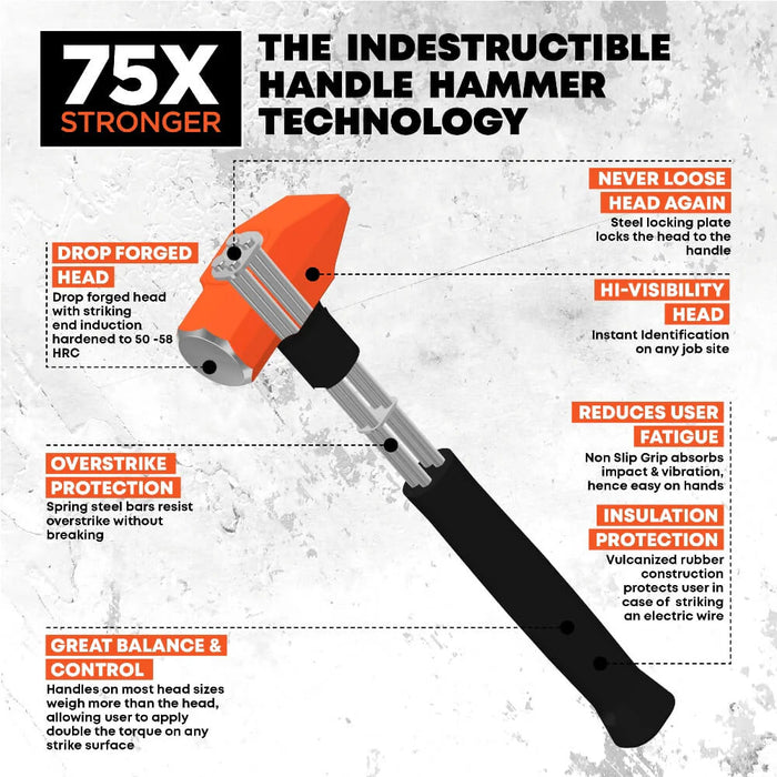 Groz 16" Indestructible Handle Cross Pein Hammer, 3.5 lb. 34531