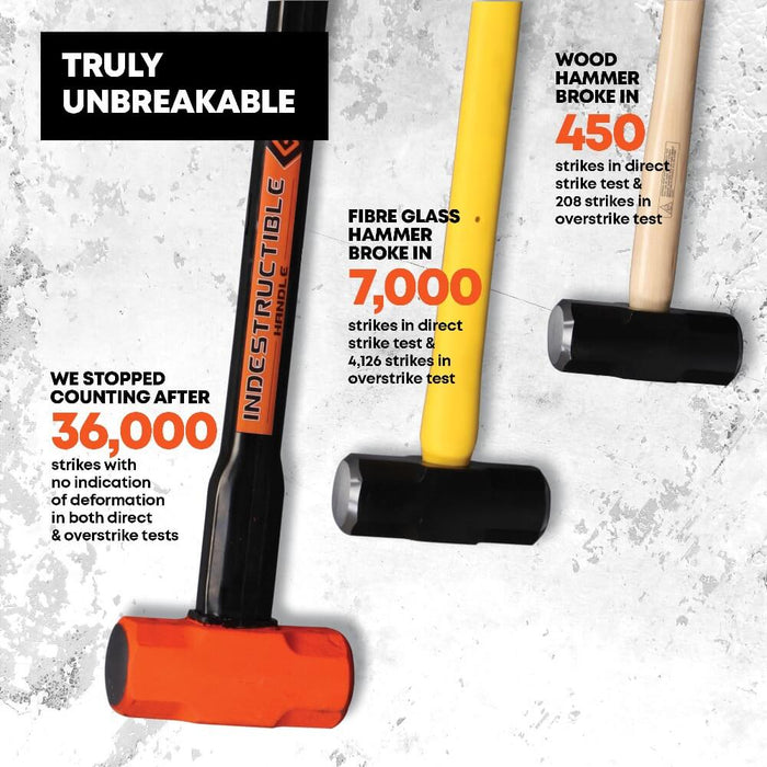 Groz 30" Indestructible Handle Copper Head Sledgehammer, 14 lb. 34611