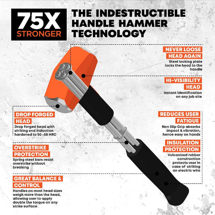 Groz 16" Indestructible Handle Brass Head Sledgehammer, 4 lb. 34703