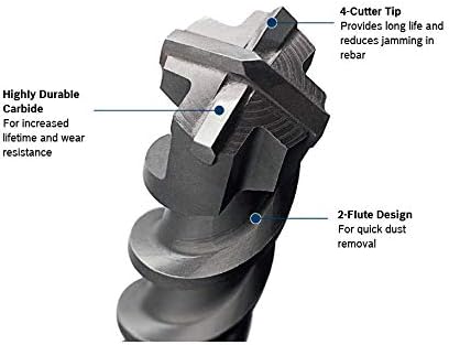 Bosch M4 SDS-MAX 5/8" X 13" M45010