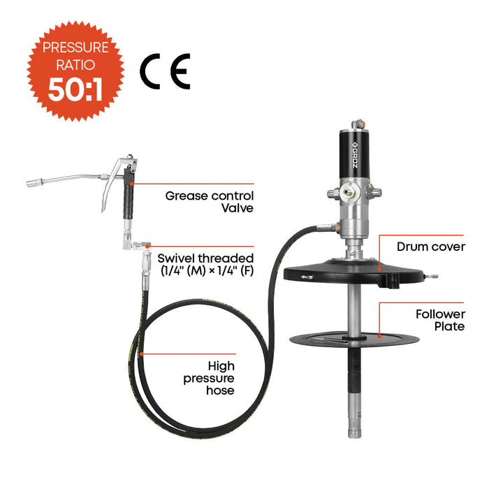 Prolube Air Operated 50:1 Ratio Grease Pump, 1/4" NPT Threads 45415