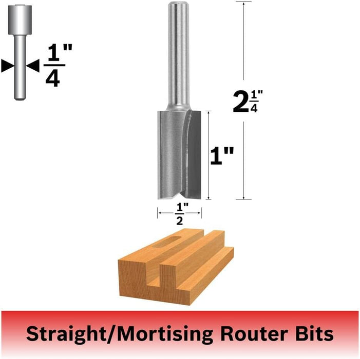 Bosch STRAIGHT BIT 1/2", 1/4" SHK., 2 FLT., C.T. 85227M