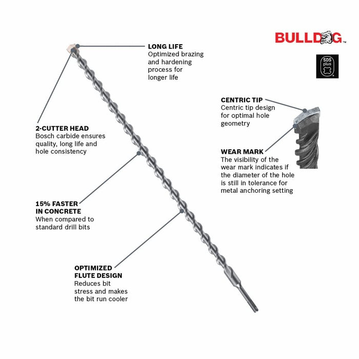 Bosch SDS-PLUS® BULLDOG XTREME 7/32 X 6 X 8-1/2 HCFC2032