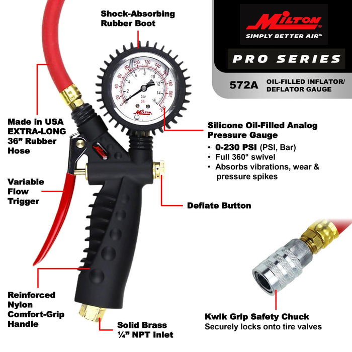 Milton 572A Pro Analog Tire Inflator/Pressure Pistol Grip Gauge, Kwik Grip Safety Chuck, 36" Hose -160PSI