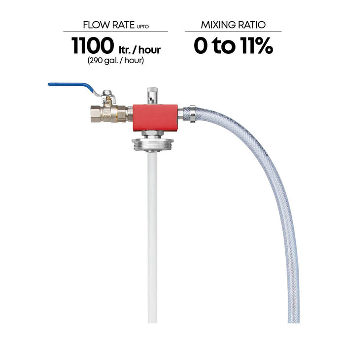 Groz Lightweight Aluminum Body Coolant Mixer 61100