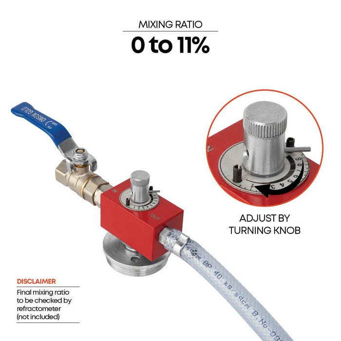 Groz Lightweight Aluminum Body Coolant Mixer 61100
