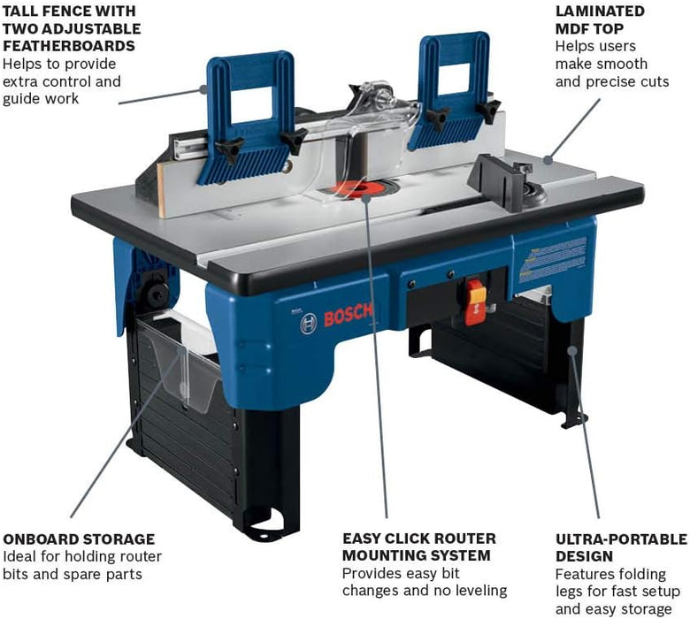 Bosch RA1141 PORTABLE JOBSITE ROUTER TABLE RA1141