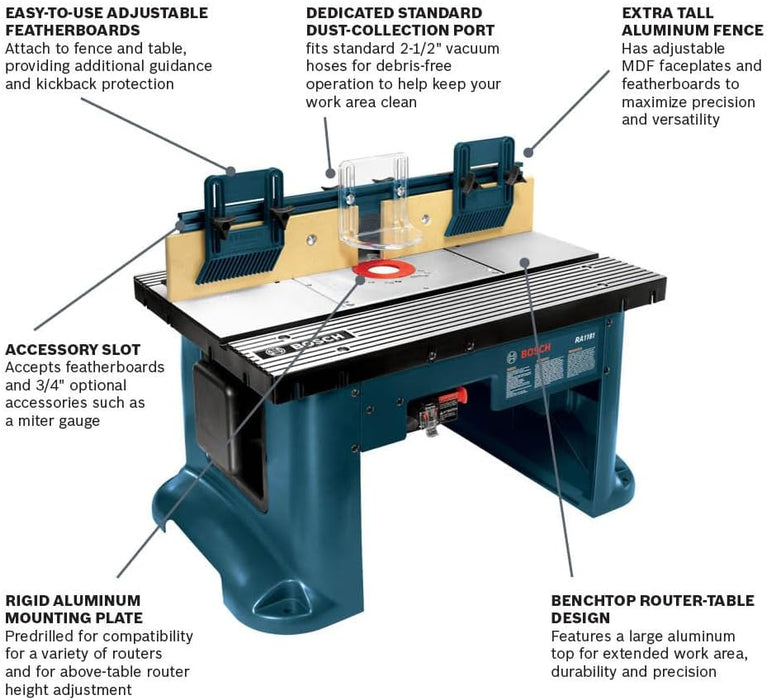 Bosch BENCHTOP ROUTER TABLE RA1181