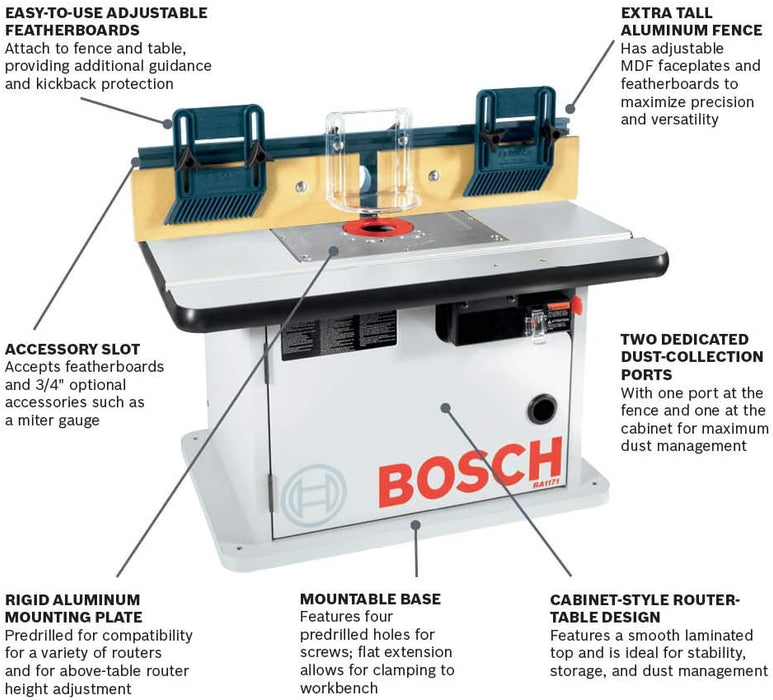 Bosch LAMINATED ROUTER TABLE WITH CABINET RA1171