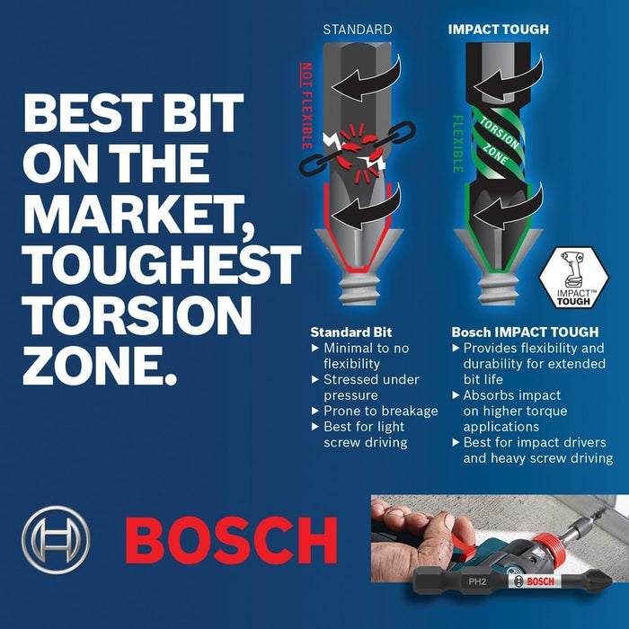 Bosch DRIVEN 48PC SCREW DRIVING SET SDMSD48