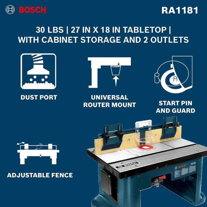 Bosch BENCHTOP ROUTER TABLE RA1181