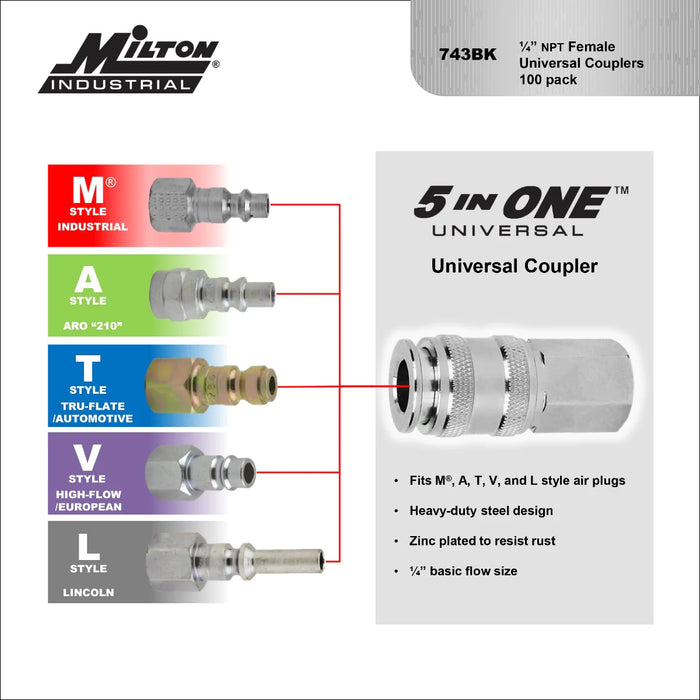 Milton 743BK 5 In ONE® Universal Quick-Connect Coupler, 1/4" NPT