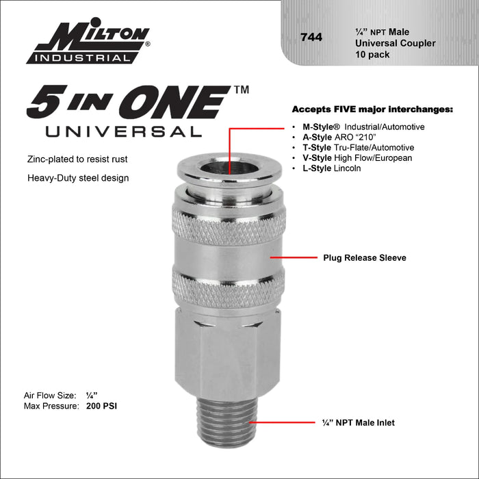 Milton 744 5 In ONE® Universal Quick-Connect Coupler, 1/4" NPT