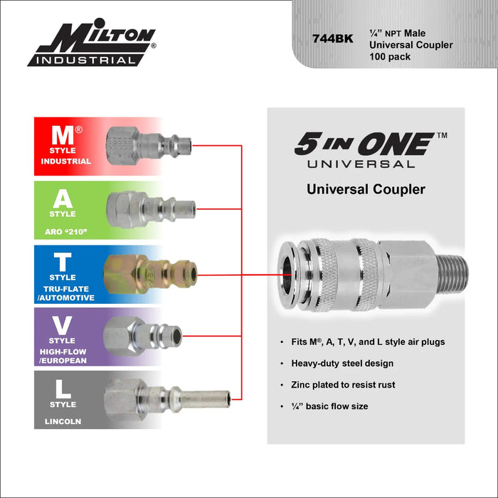 Milton 744 5 In ONE® Universal Quick-Connect Coupler, 1/4" NPT