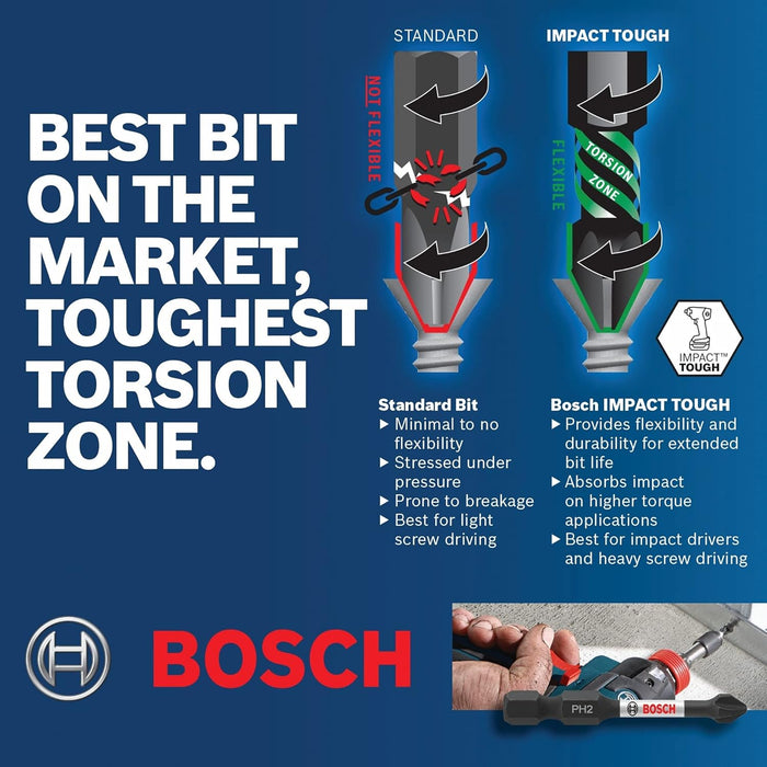 Bosch DRIVEN IMPACT T20 2" 5PK CLIP ITDT20205C