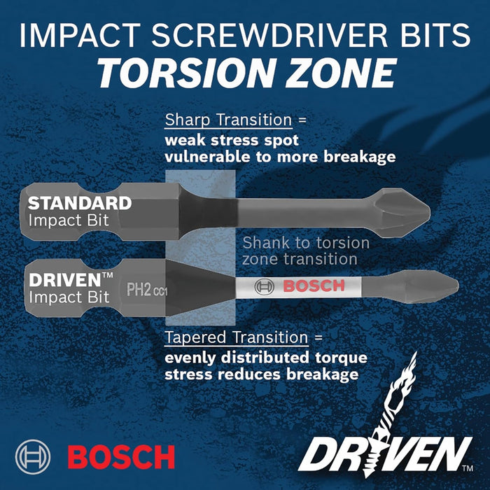 Bosch DRIVEN IMPACT HEXV 8PK CLIP ITDHV108C