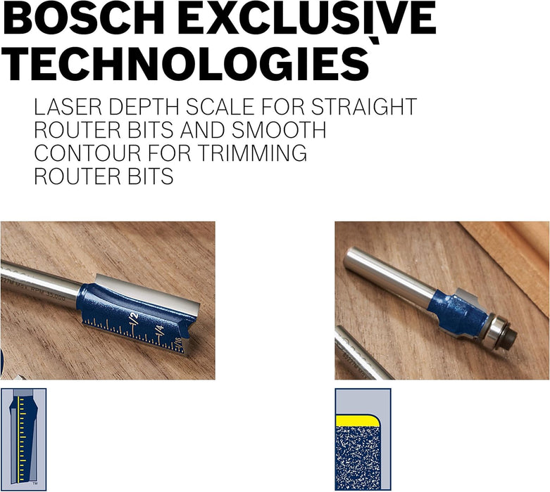 Bosch CT 3/8 BEADING W/BB 2F 1/4S 85496MC