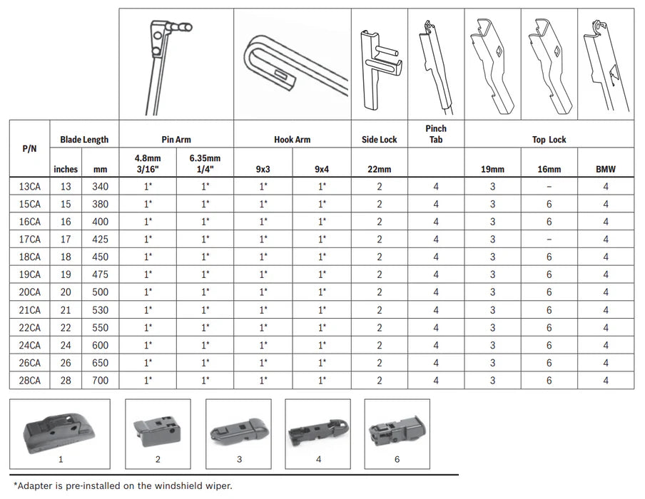 MT-RSR Bosch Clear Advantage Wiper Blade - 15" - Each BOS-15CA