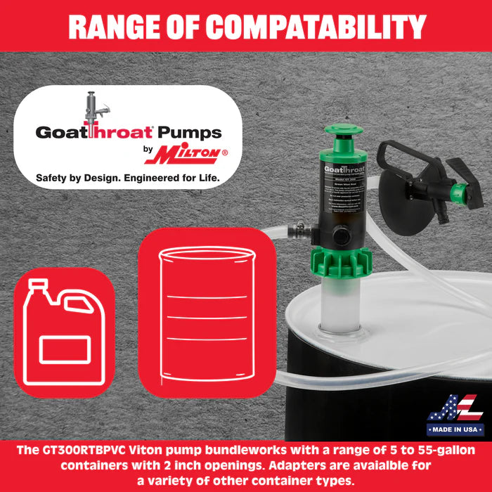 Goat Throat GT300 Pump Bundle W/Remote Tap - PVC Hose GT300RTBPVC