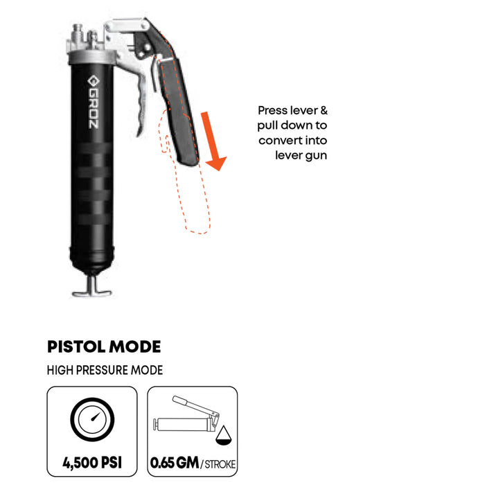 Groz PROLUBE Dual Pistol/Lever Handle Grease Gun 42382