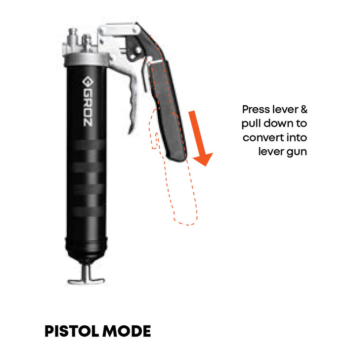 Groz PROLUBE Dual Pistol/Lever Handle Grease Gun 42382