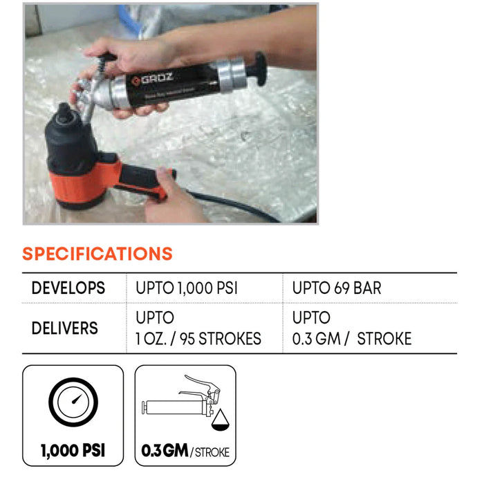 Groz PROLUBE Mini Push Type Grease Gun with Steel Barrel 43105