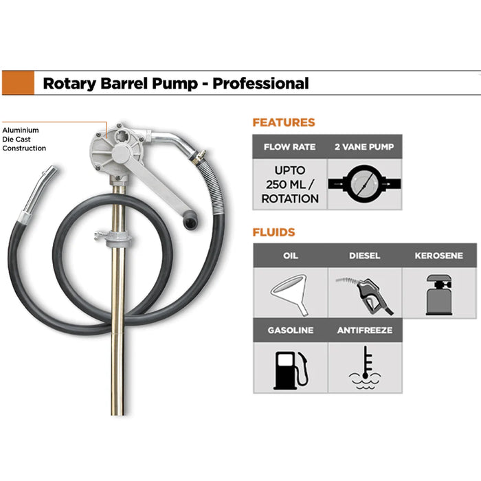 Groz Professional Manual Rotary Pump NBR Seals 44030