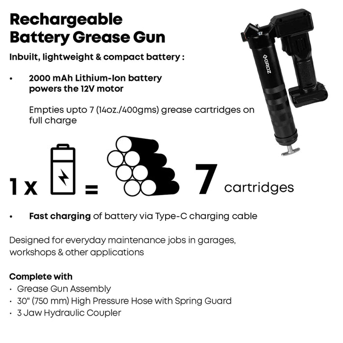 Groz PROLUBE Rechargeable 2000 mAh Lithium-Ion Battery Grease Gun 47380