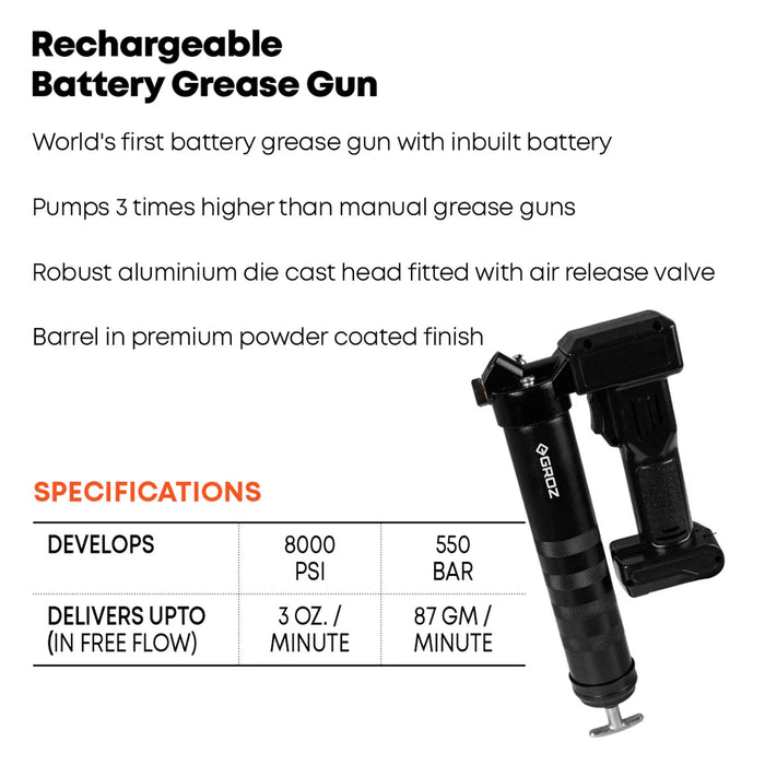 Groz PROLUBE Rechargeable 2000 mAh Lithium-Ion Battery Grease Gun 47380