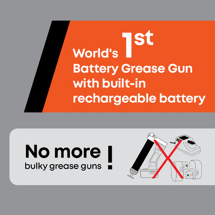 Groz PROLUBE Rechargeable 2000 mAh Lithium-Ion Battery Grease Gun 47380