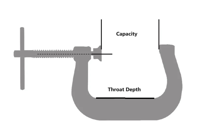Groz Heavy Duty General Purpose G Clamp 35805