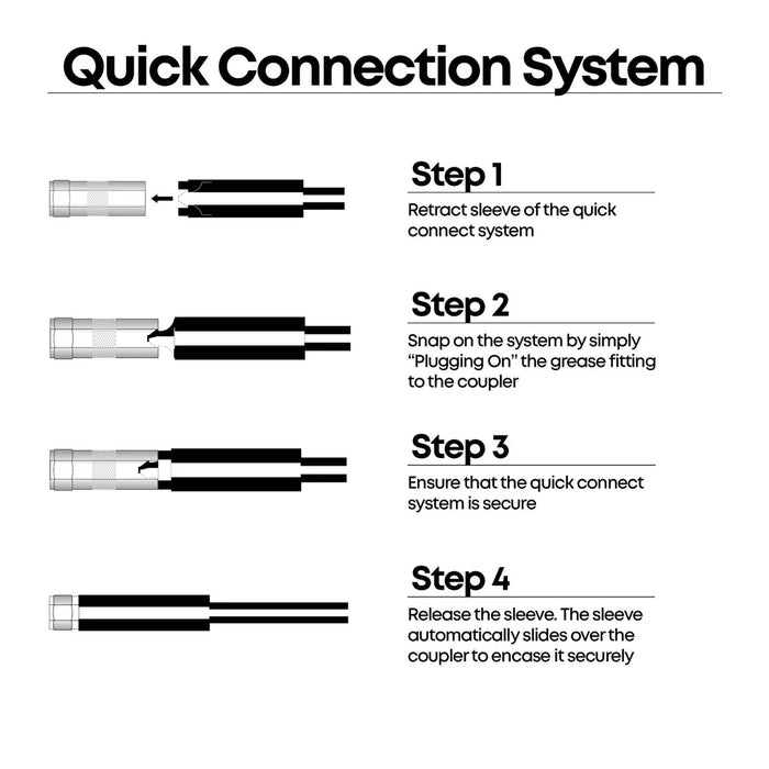 Prolube Jaw Coupler to Seal Off Dispenser, Quick Connect 44909