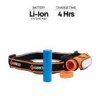 Groz Rechargeable Head Lamp with Sensor, 3W COB 55052