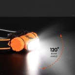 Groz Rechargeable Head Lamp with Sensor, 3W COB 55052