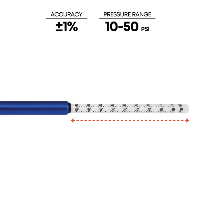 Groz Tire Pressure Gauge 61396