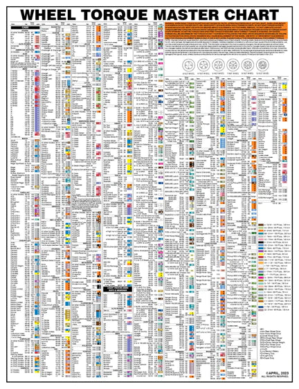 LTI LT-1500-LWC Wheel Torque Socket Laminated Wall Chart — Empire Lube ...