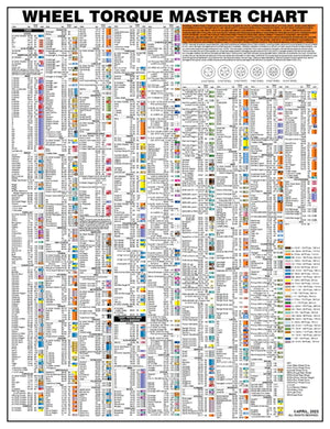 LTI LT-1500WC Wheel Torque Socket Color Wall Chart