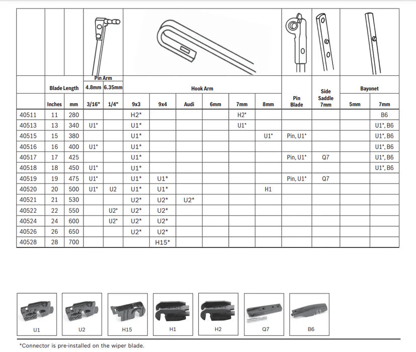 MT-RSR Bosch DirectConnect Wiper Blade - 26" - 10 Pk BOS-40526-10
