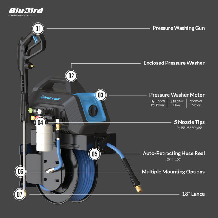 BluBird Blu Shield HumpBack 3000 All in One Pressure Washer System TTPWRHB1450-3000