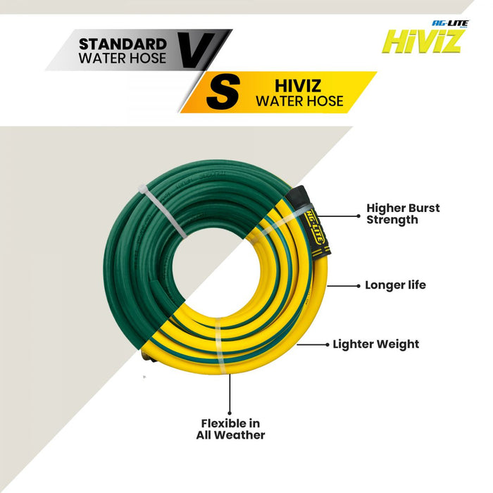 BluBird Ag-Lite High-Viz Hybrid Water Hose 3/4" x 50' - Yellow ALHYW3450-HV