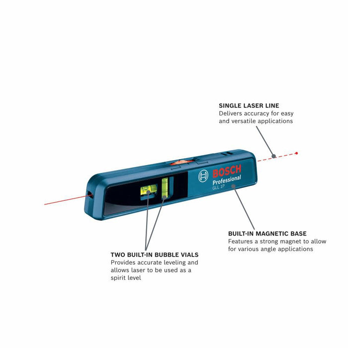 Bosch GLL 1 P Line and Point Laser Level GLL 1 P