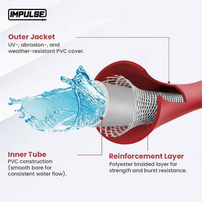 BluBird Impulse Farm & Ranch PVC Water Hose 5/8" x 100' - Red IMPV58100-RD