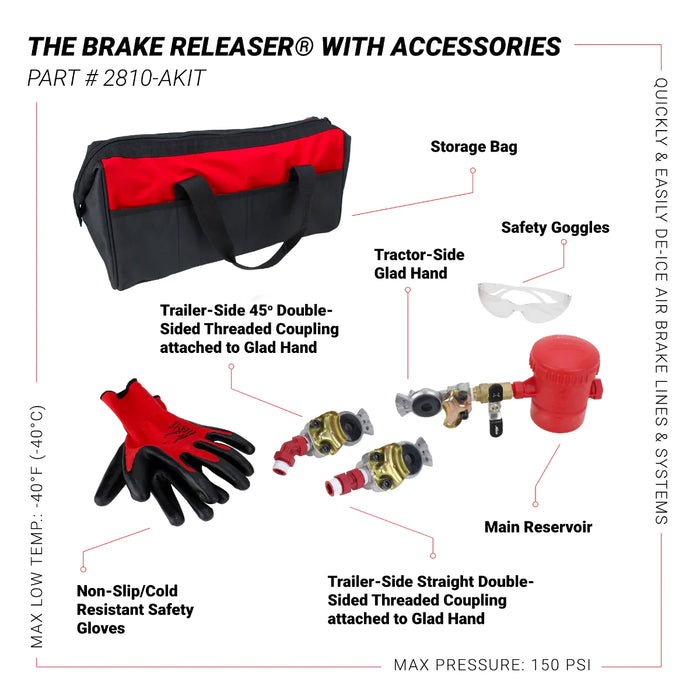 Milton 2810A-KIT The Brake Releaser® The Turbo Boosting De-icer Delivery System