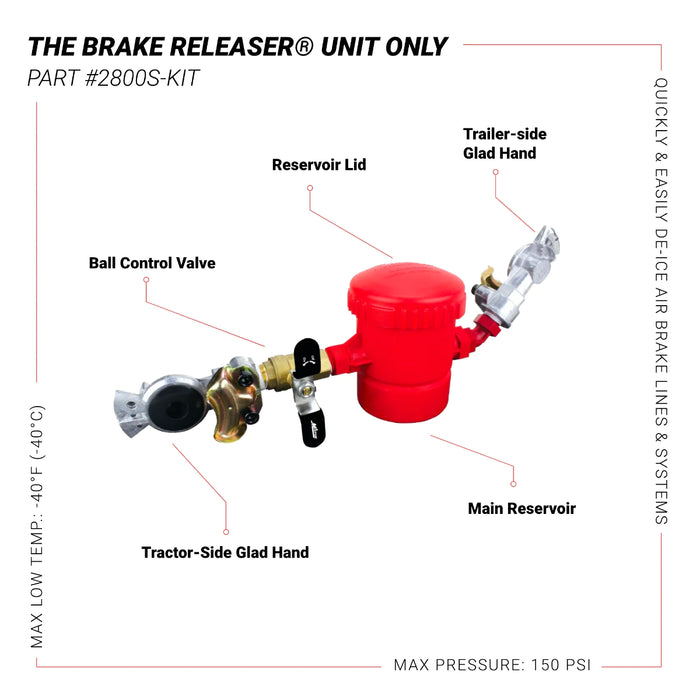 Milton 2800S-KIT The Brake Releaser® Standard Kit