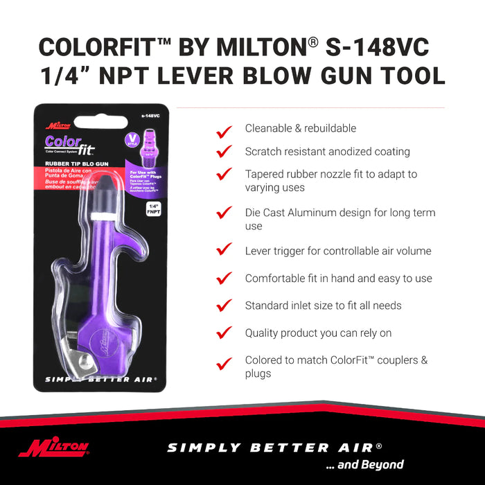 Milton  s-148VC COLORFIT® S-148VC 1/4" NPT Lever Blow Gun Tool, Rubber Tip Nozzle, Purple