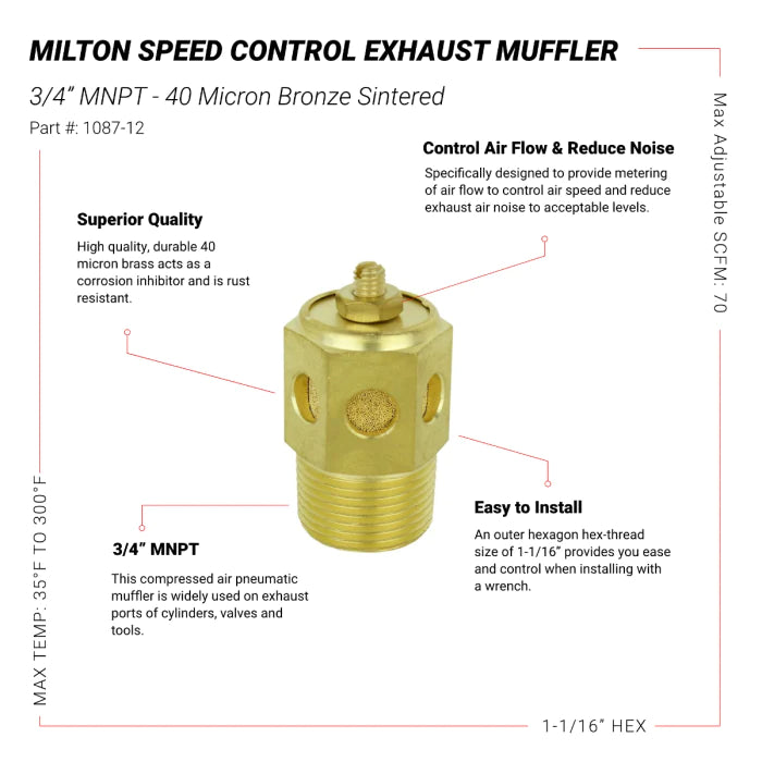 Milton 1087-12 Speed Control Exhaust Muffler, 3/4” MNPT - 40 Micron Sintered Bronze Silencer/Diffuse Air & Noise Reducer