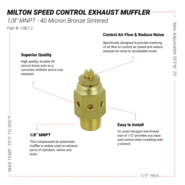 Milton 1087-2 Speed Control Exhaust Muffler, 1/8” MNPT - 40 Micron Sintered Bronze Silencer/Diffuse Air & Noise Reducer