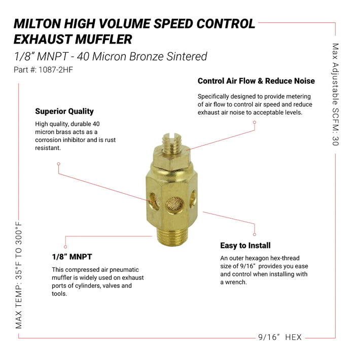 Milton 1087-2HF High Volume Speed Control Exhaust Muffler, 1/8” MNPT - 40 Micron Sintered Bronze Silencer/Diffuse Air & Noise Reducer - Box of 10