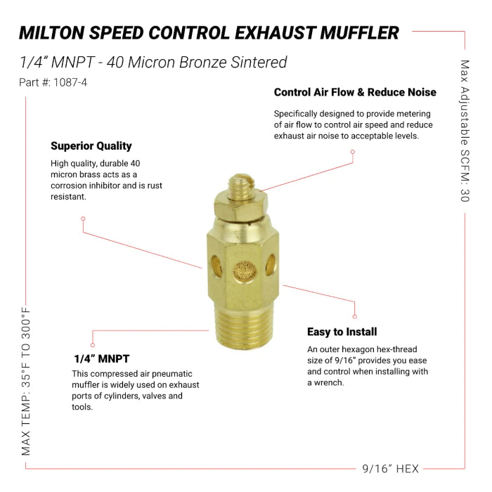 Milton 1087-4 Speed Control Exhaust Muffler, 1/4” MNPT - 40 Micron Sintered Bronze Silencer/Diffuse Air & Noise Reducer